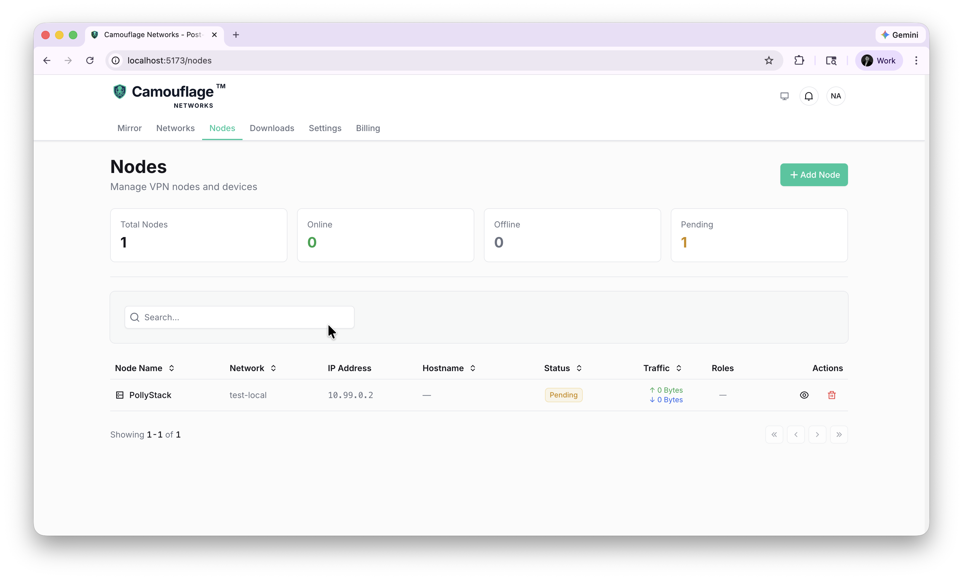 Nodes dashboard