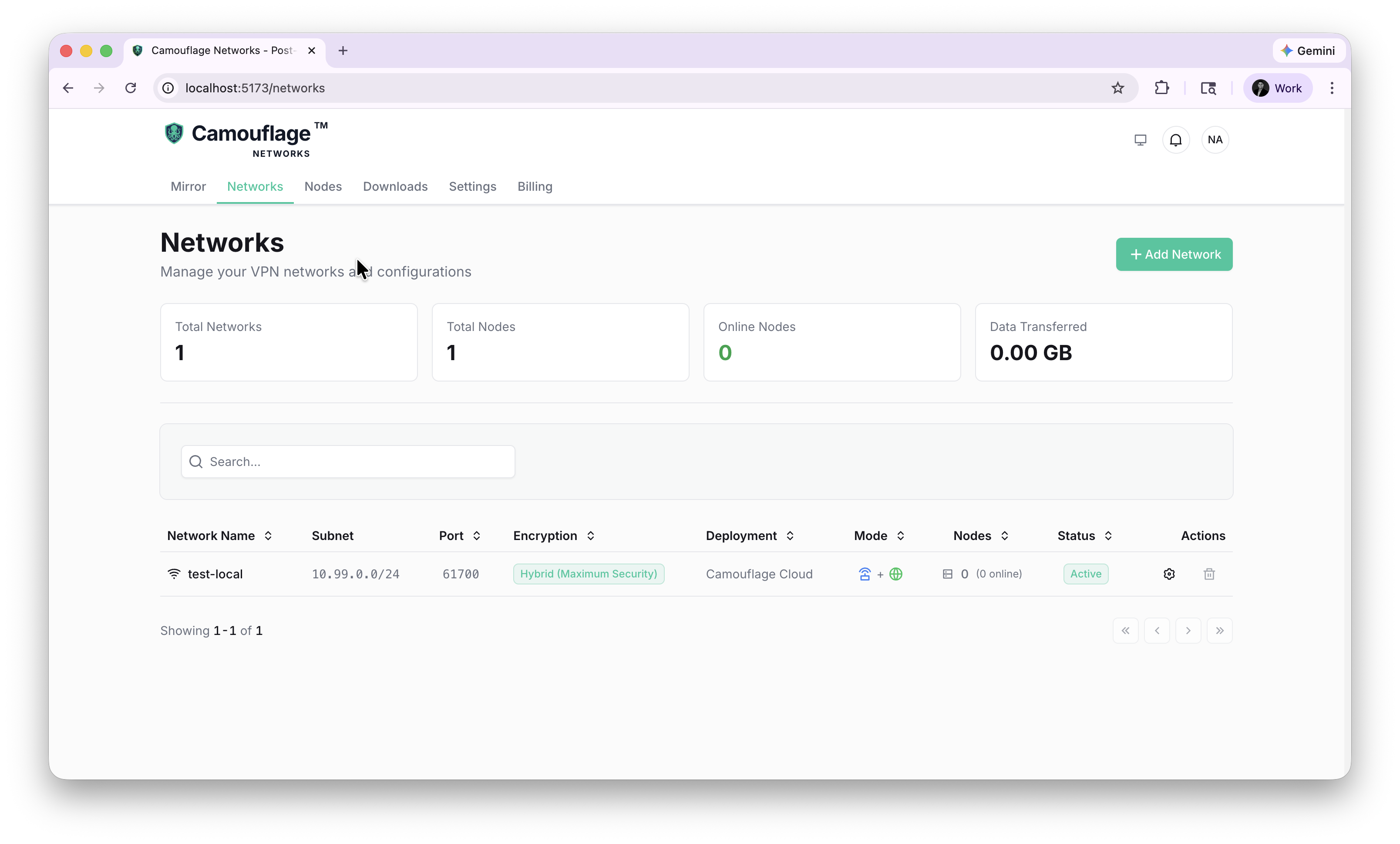 Networks dashboard