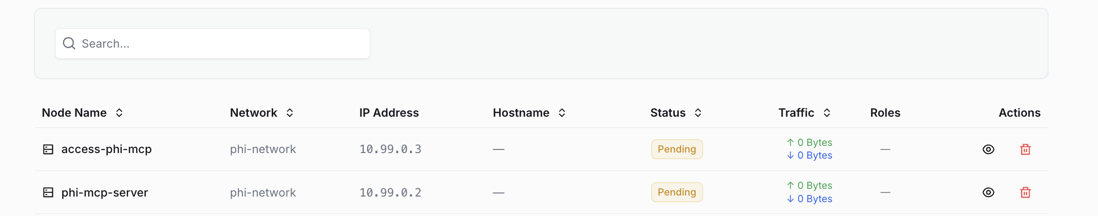 Nodes that can talk securely